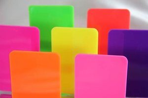 Fluorescent Masterbatches